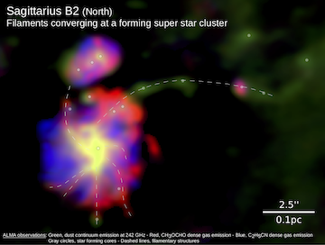 Sagittarius B2