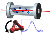 graphical abstract